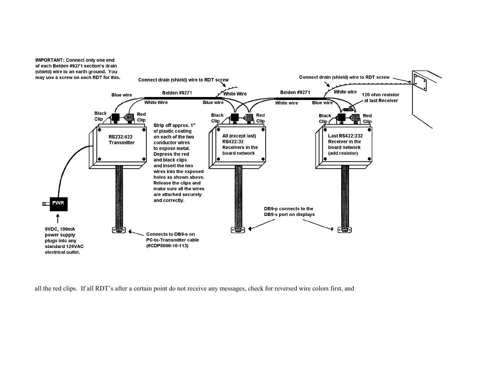 Daktronics, inc | Daktronics Labelle GL100 User Manual | Page 4 / 5