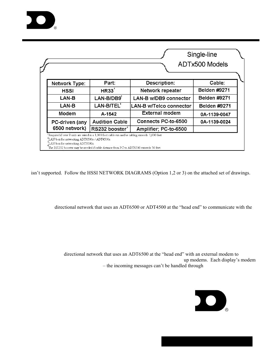 Daktronics Labelle GL100 User Manual | 4 pages