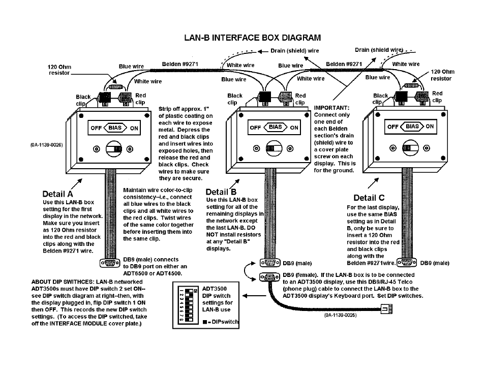 Daktronics Labelle GL100 User Manual | Page 3 / 4