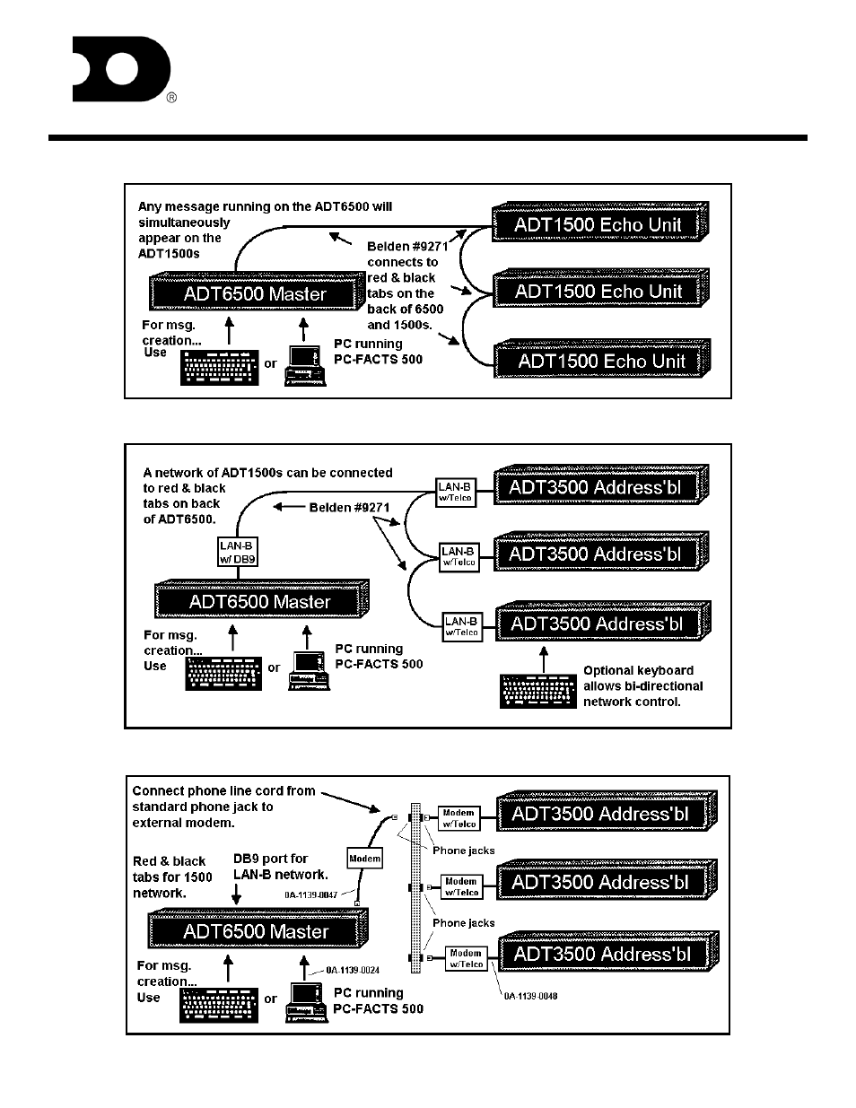 Daktronics, inc. networking displays | Daktronics Labelle GL100 User Manual | Page 4 / 4