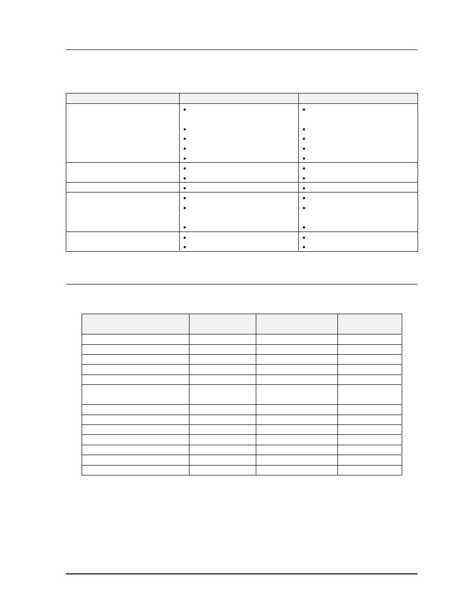 Troubleshooting, Replacement parts, 6 troubleshooting -5 3.7 replacement parts -5 | Daktronics H-813S User Manual | Page 19 / 35