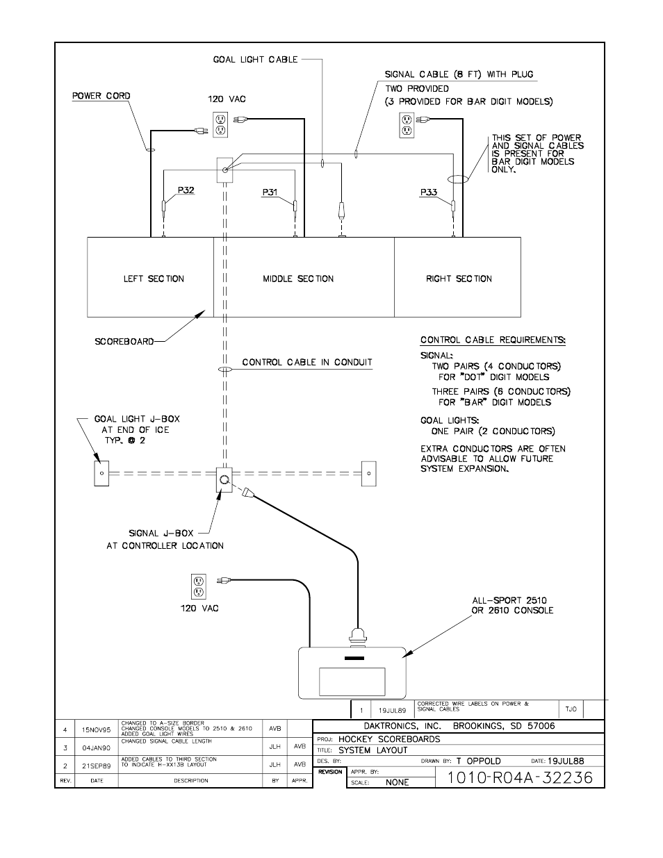 Daktronics H-813S User Manual | Page 7 / 35