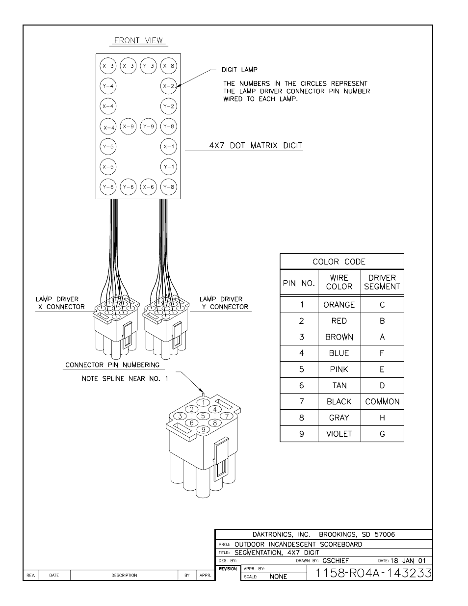 Drawing a-143233 | Daktronics BA-1518 User Manual | Page 137 / 152