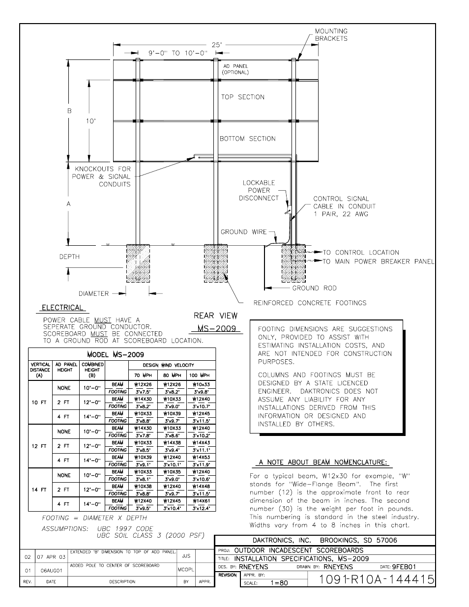 Drawing a-144415 | Daktronics BA-1518 User Manual | Page 138 / 152