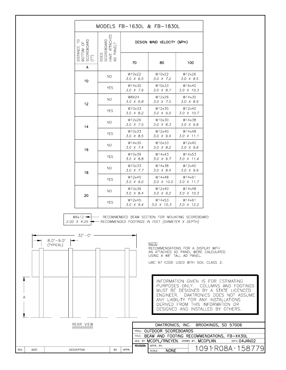 Drawing a-158779 | Daktronics BA-1518 User Manual | Page 141 / 152