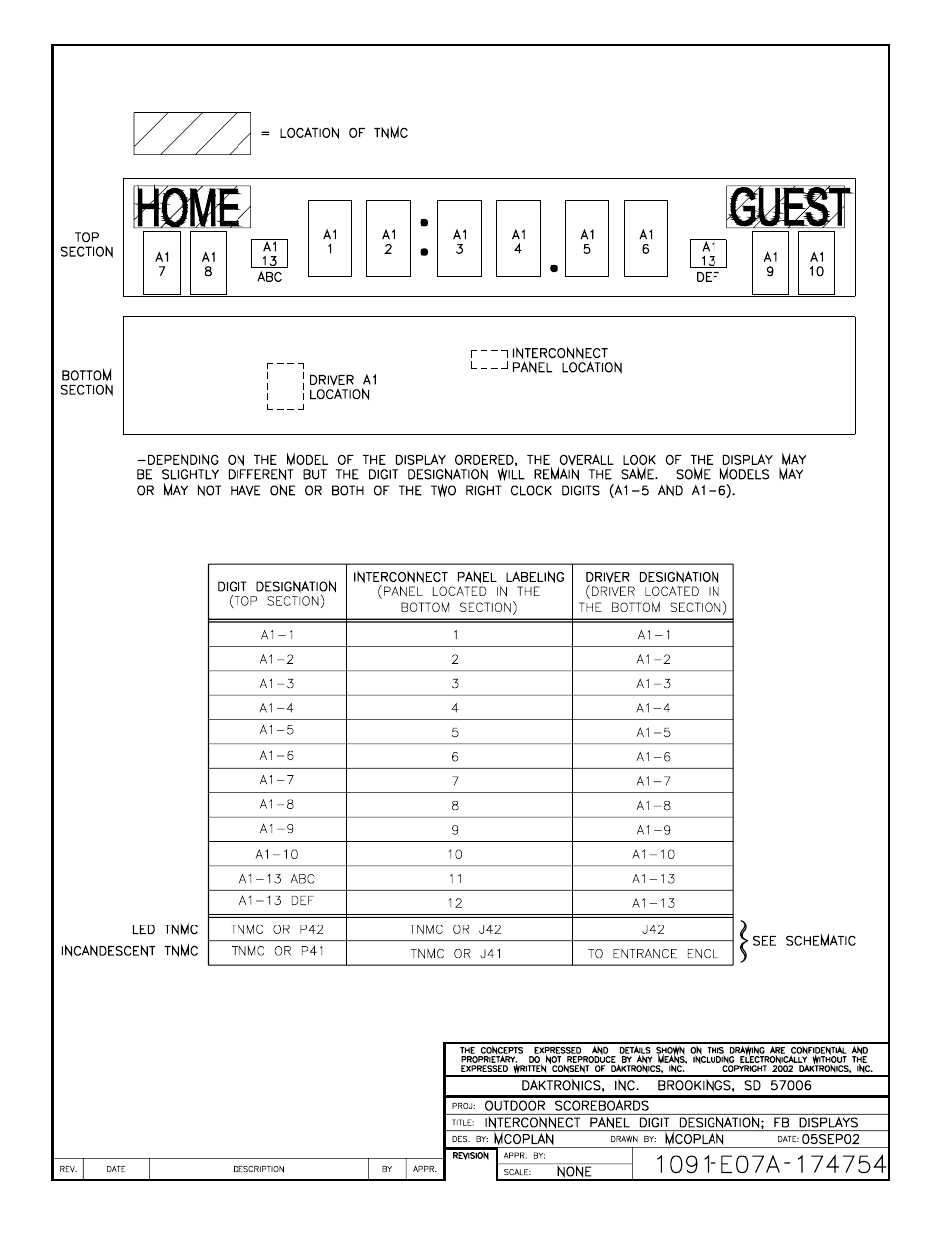 Drawing a-174754 | Daktronics BA-1518 User Manual | Page 143 / 152