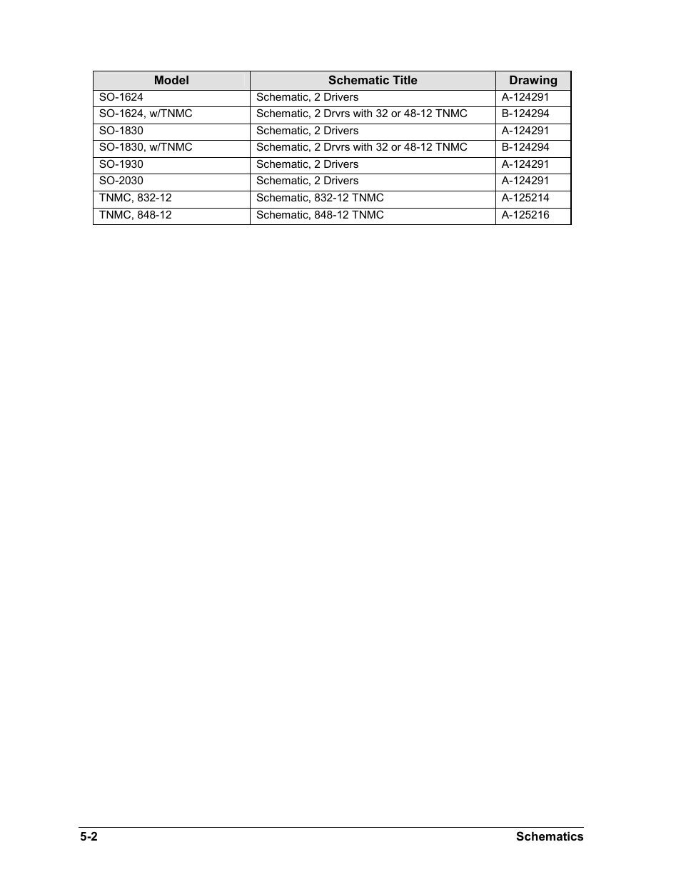 Daktronics BA-1518 User Manual | Page 27 / 152