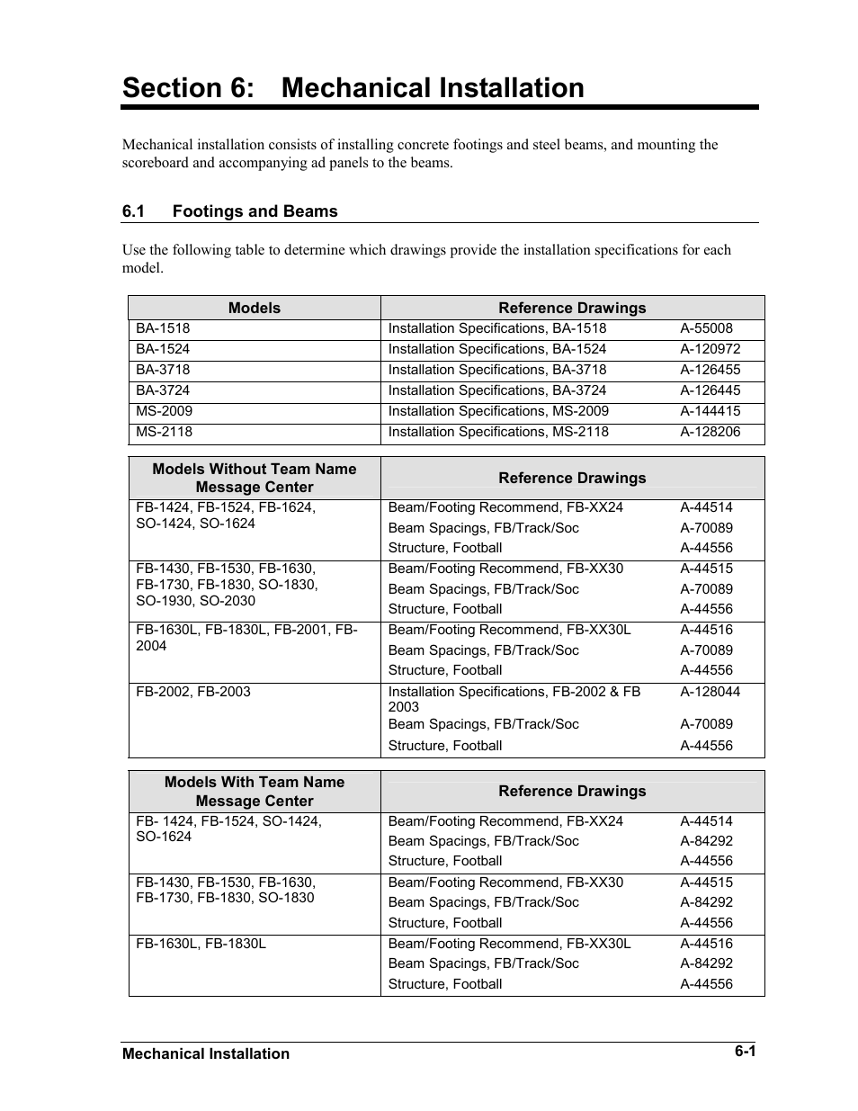 Section 6: mechanical installation | Daktronics BA-1518 User Manual | Page 28 / 152