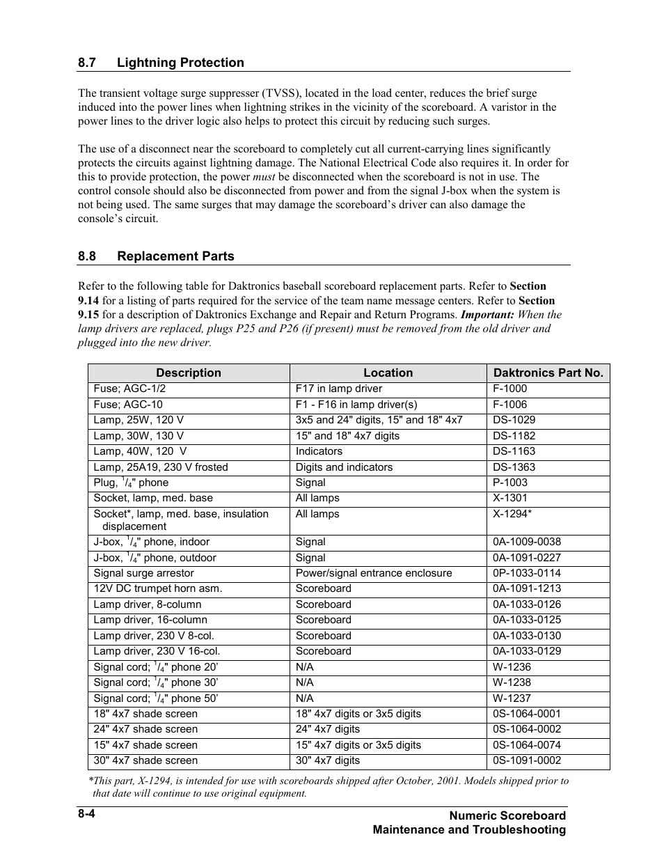 Daktronics BA-1518 User Manual | Page 39 / 152