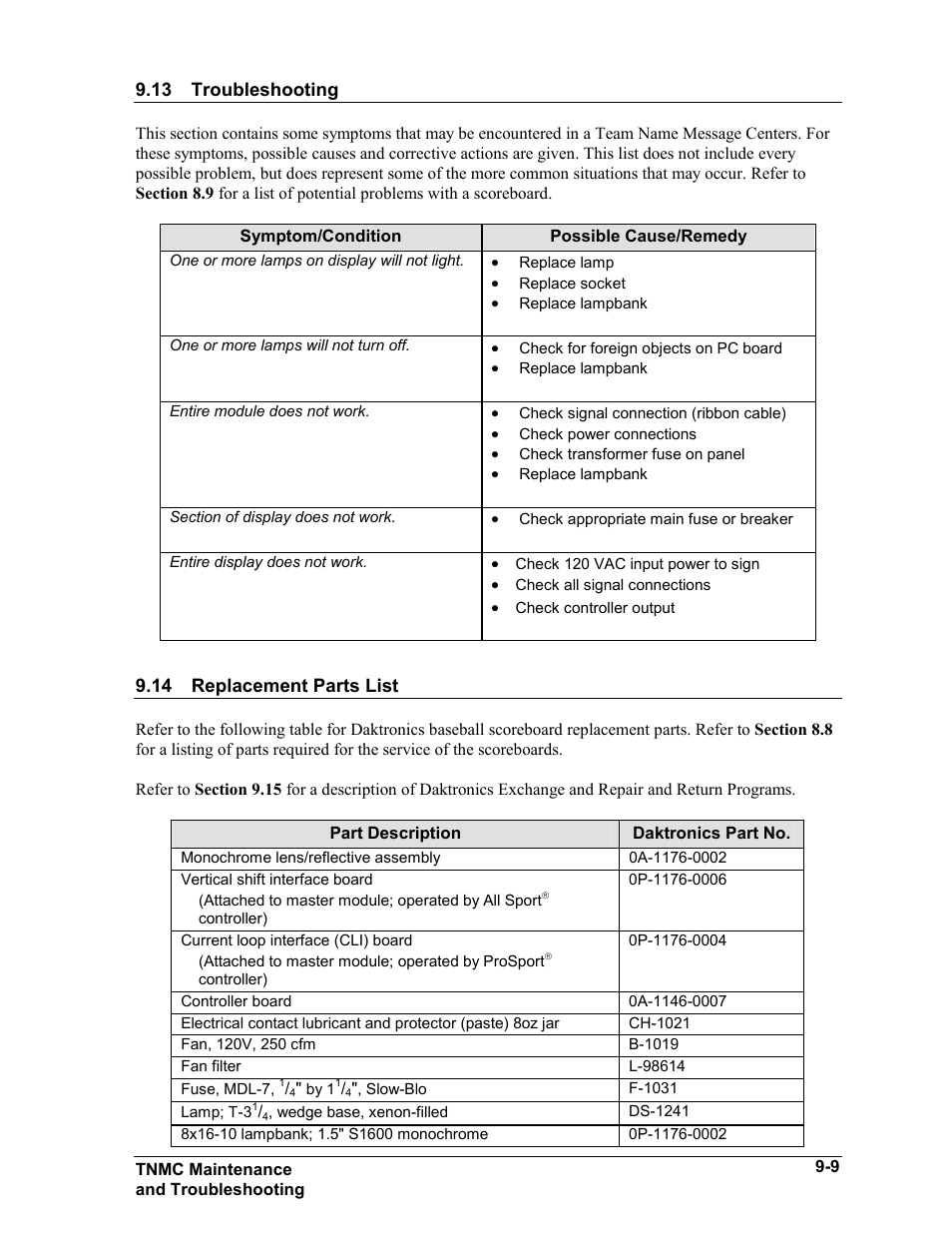 Daktronics BA-1518 User Manual | Page 50 / 152