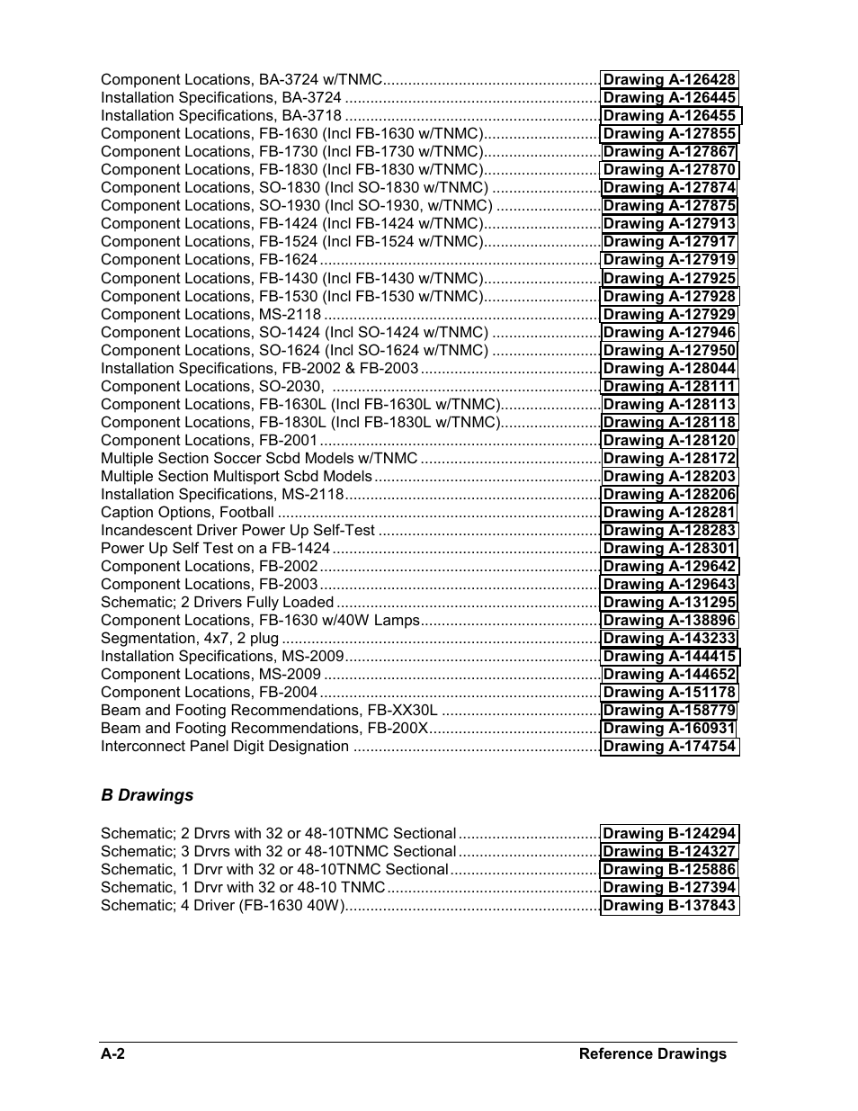 Daktronics BA-1518 User Manual | Page 59 / 152