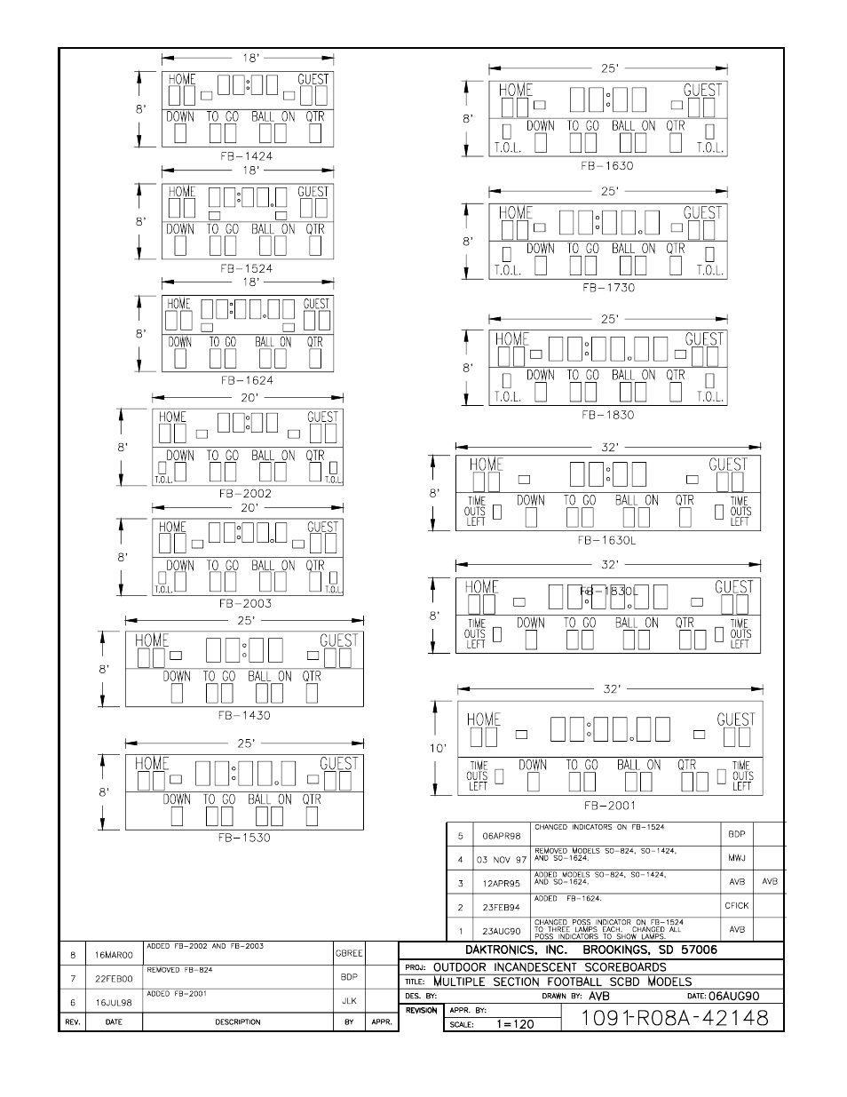 Drawing a-42148 | Daktronics BA-1518 User Manual | Page 61 / 152