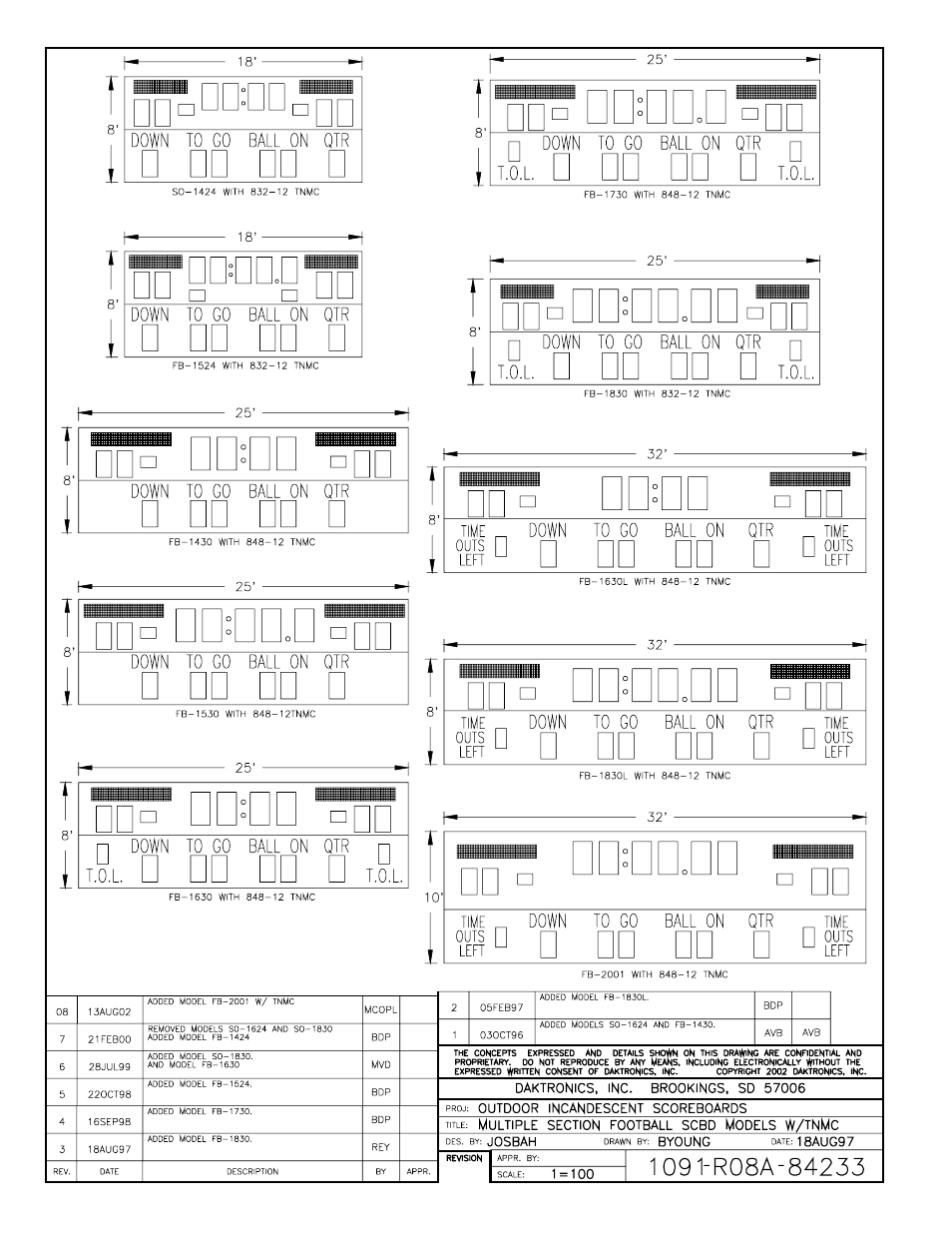 Drawing a-84233 | Daktronics BA-1518 User Manual | Page 79 / 152