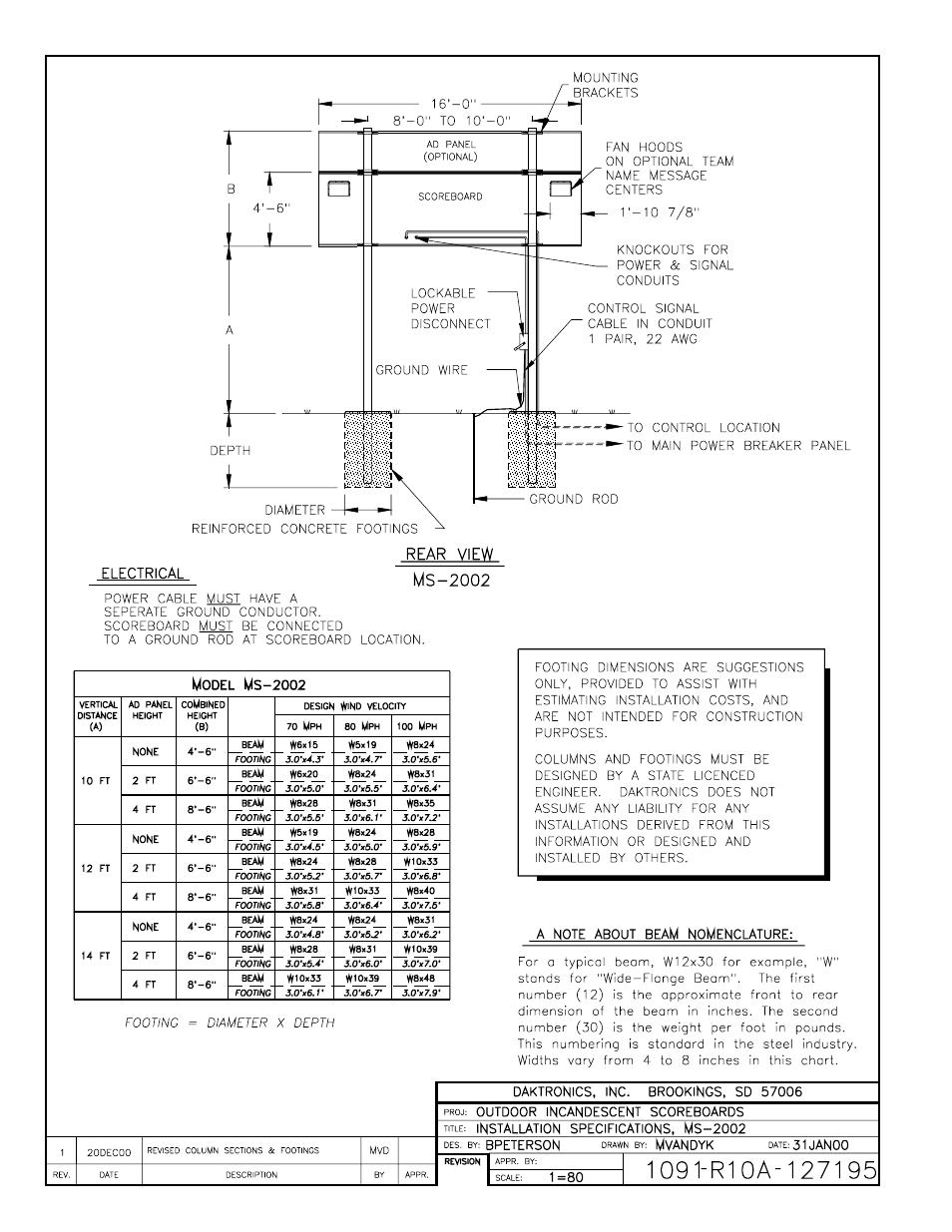 Drawing a-127195 | Daktronics BA-515 User Manual | Page 109 / 144