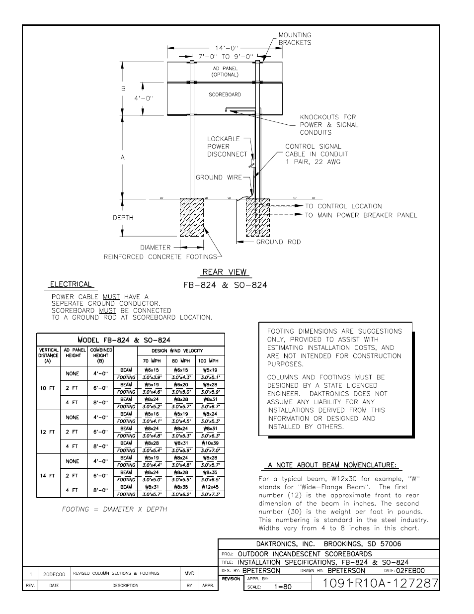 Drawing a-127287 | Daktronics BA-515 User Manual | Page 113 / 144