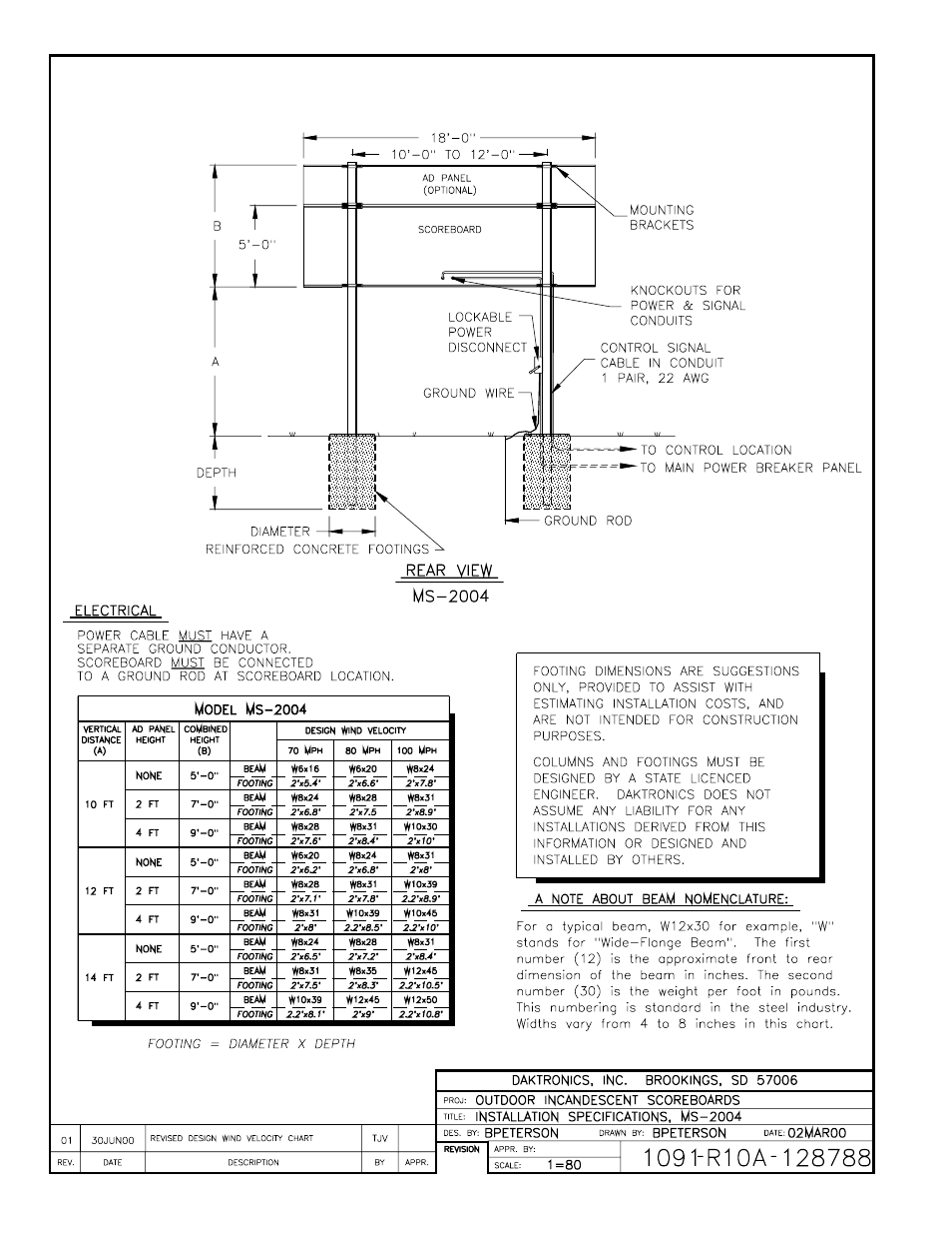 Drawing a-128788 | Daktronics BA-515 User Manual | Page 117 / 144