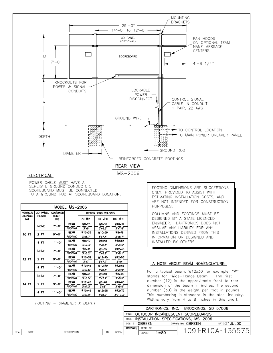 Drawing a-135575 | Daktronics BA-515 User Manual | Page 120 / 144