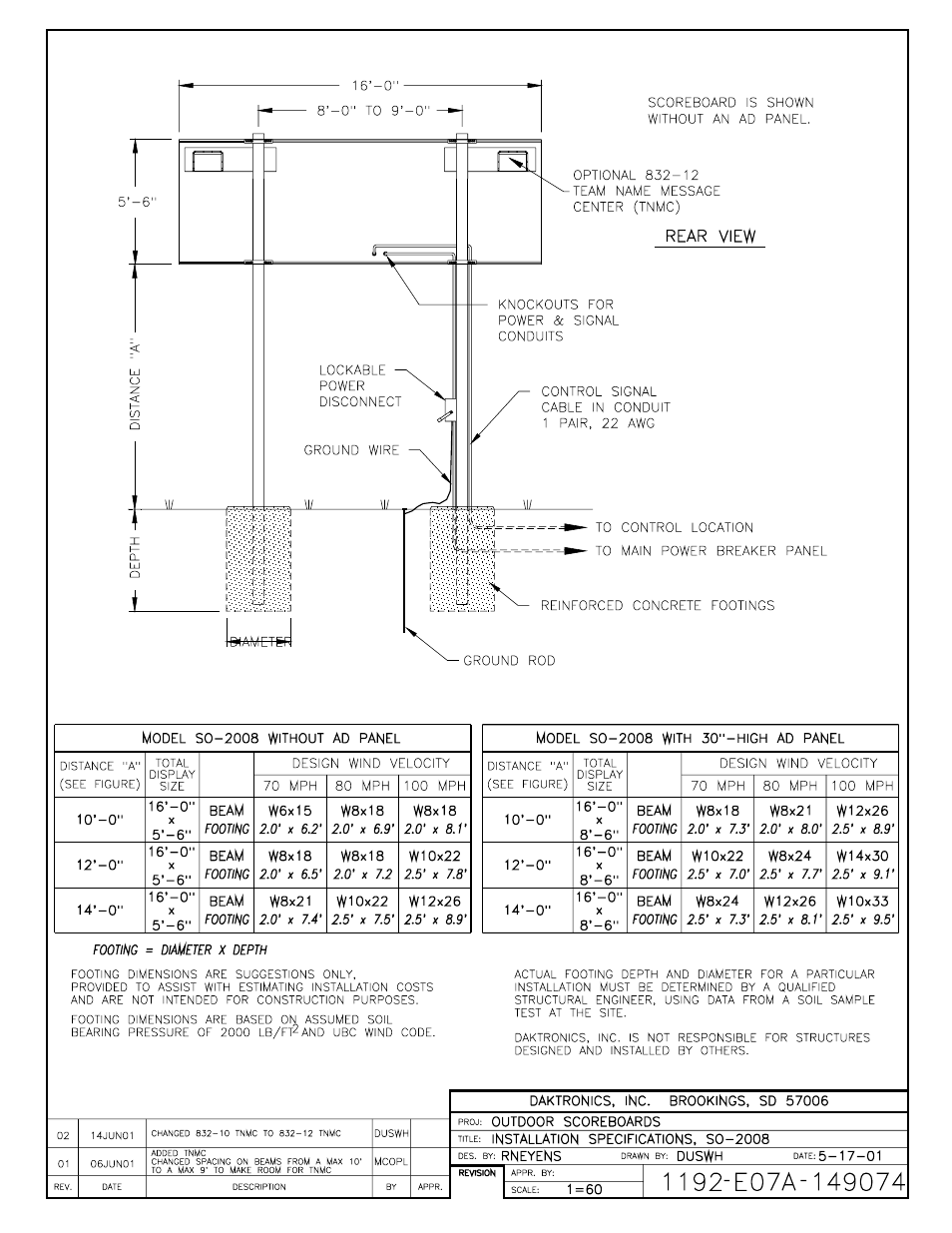 Drawing a-149074 | Daktronics BA-515 User Manual | Page 127 / 144