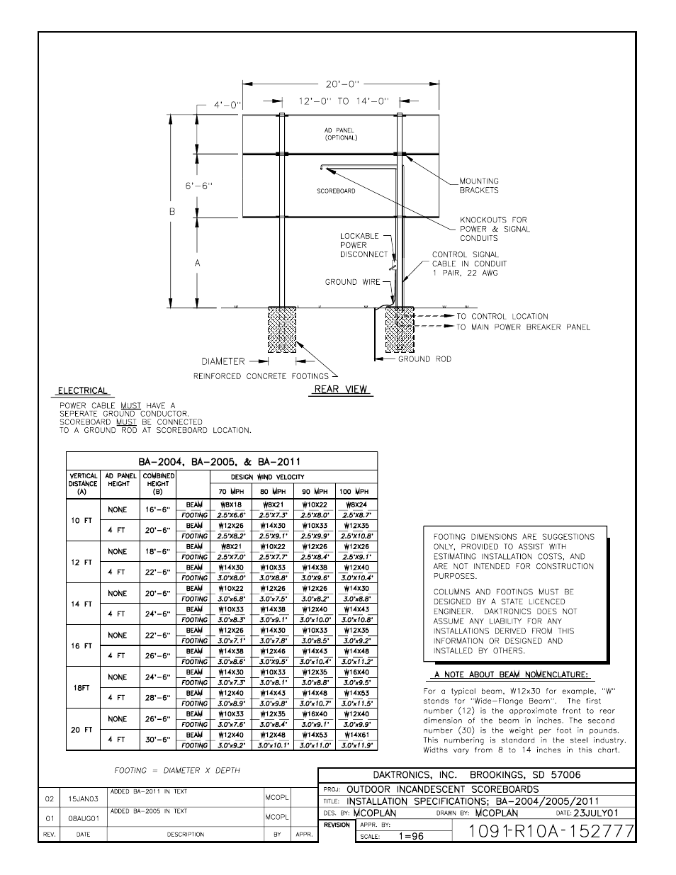 Drawing a-152777 | Daktronics BA-515 User Manual | Page 130 / 144