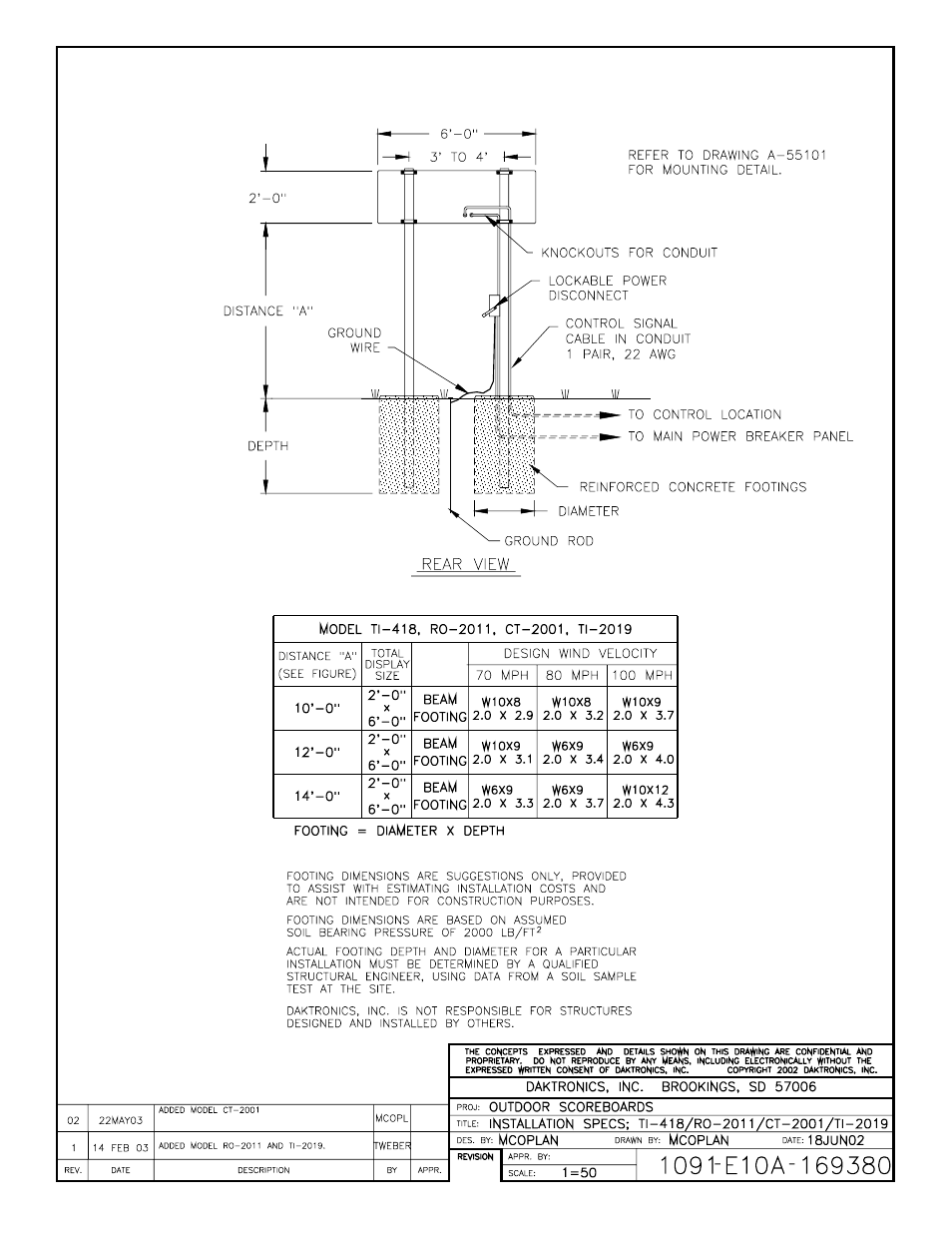 Drawing a-169380 | Daktronics BA-515 User Manual | Page 136 / 144