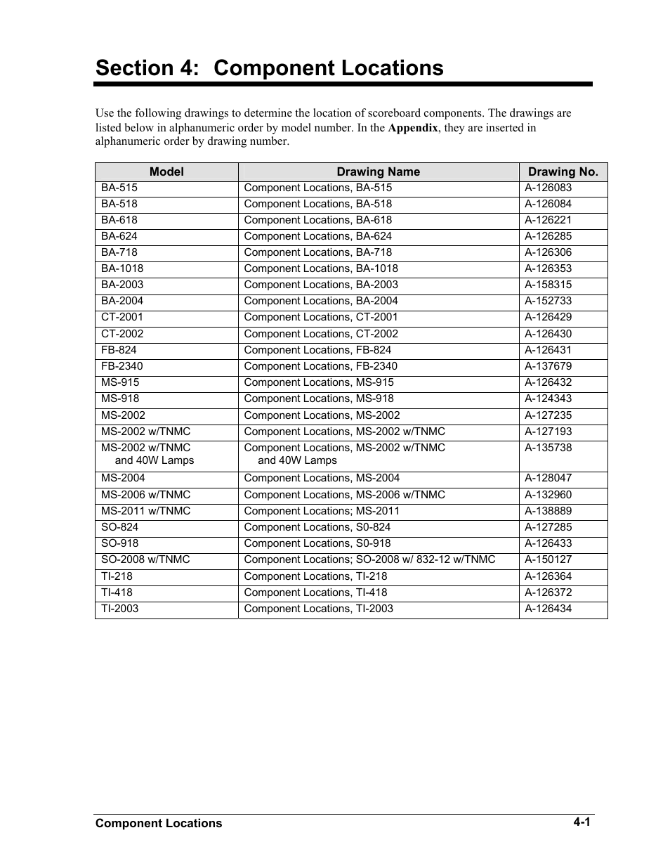 Component locations, Section 4, Component locations -1 | Daktronics BA-515 User Manual | Page 19 / 144