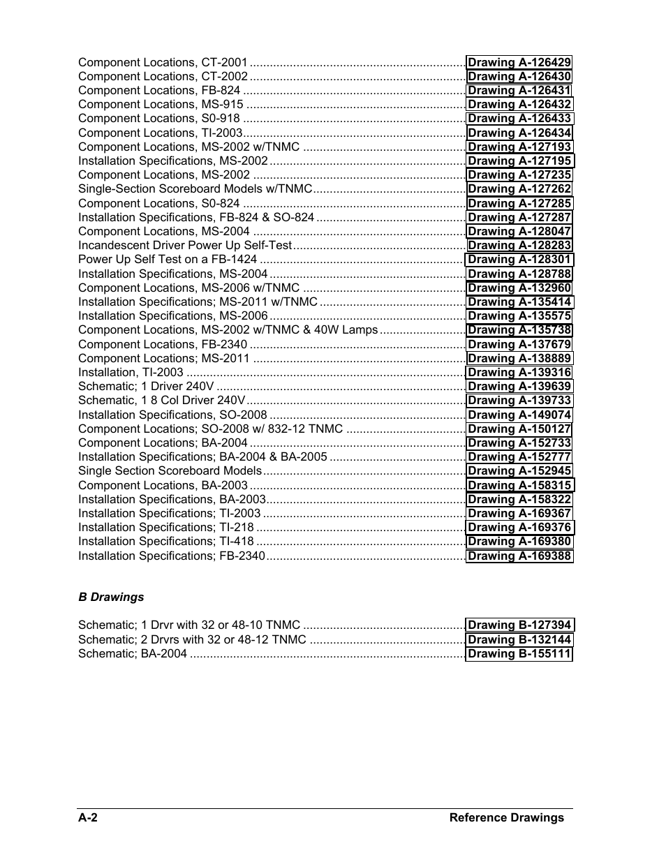 Daktronics BA-515 User Manual | Page 54 / 144