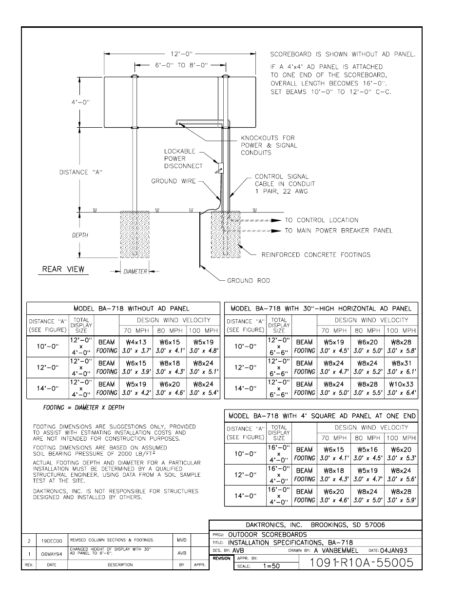 Drawing a-55005 | Daktronics BA-515 User Manual | Page 66 / 144