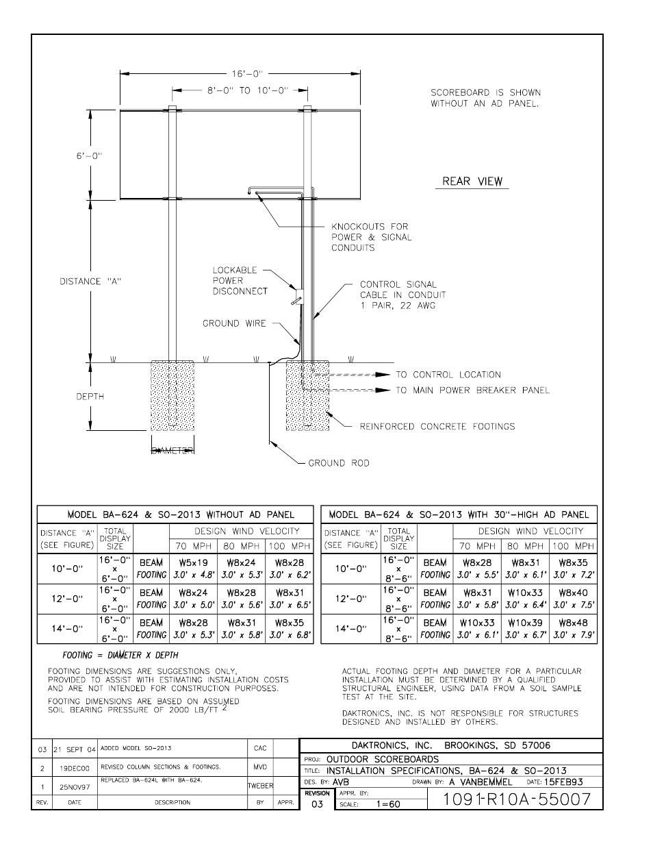 Drawing a-55007 | Daktronics BA-515 User Manual | Page 68 / 144