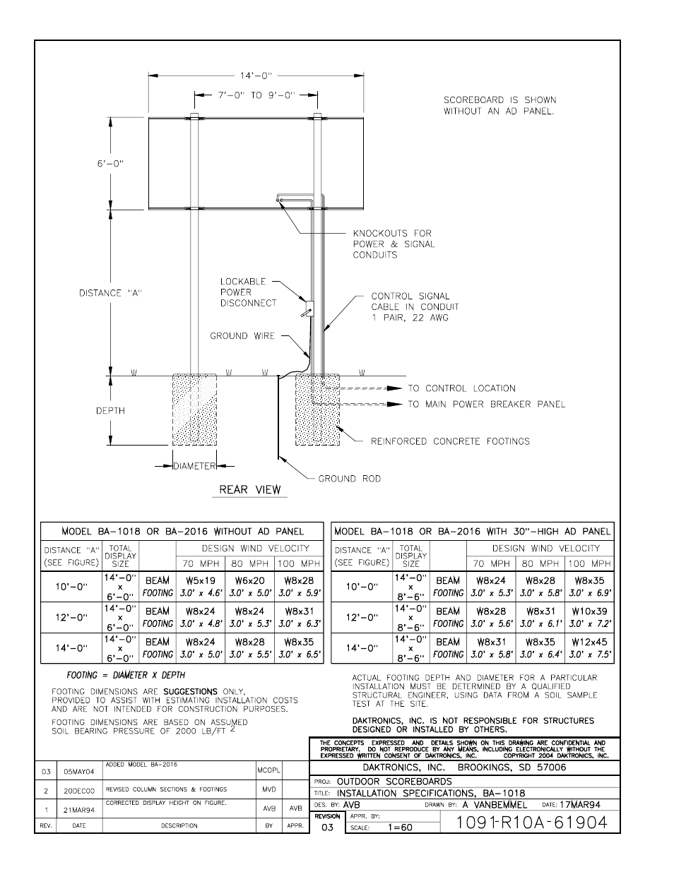 Drawing a-61904 | Daktronics BA-515 User Manual | Page 73 / 144