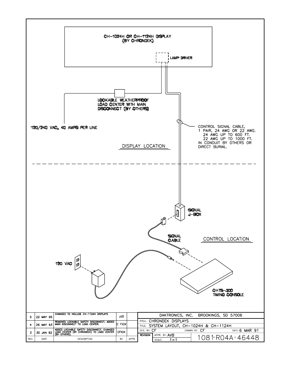 Drawing a-46448 | Daktronics CH-1024H User Manual | Page 13 / 26