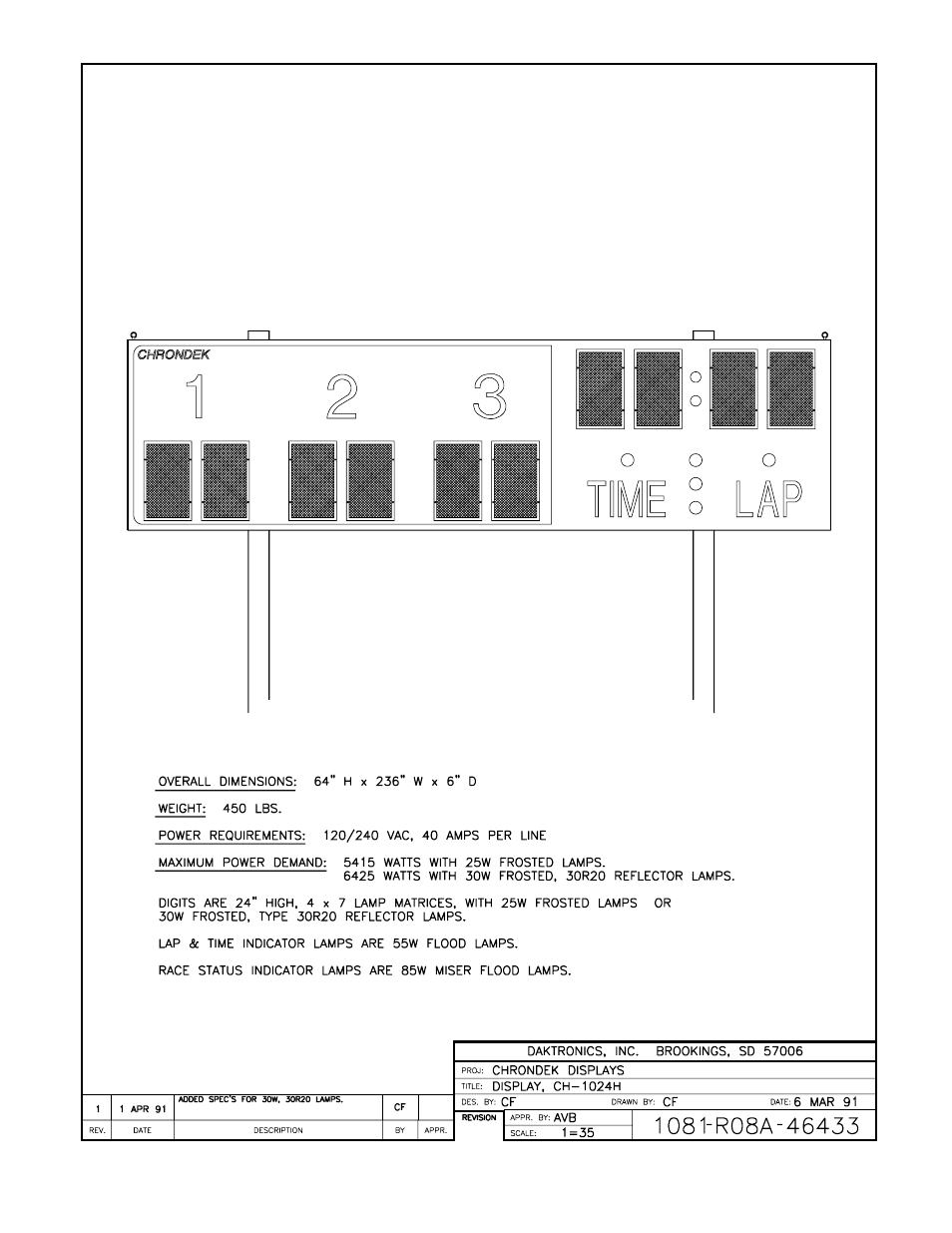 Daktronics CH-1024H User Manual | Page 6 / 26