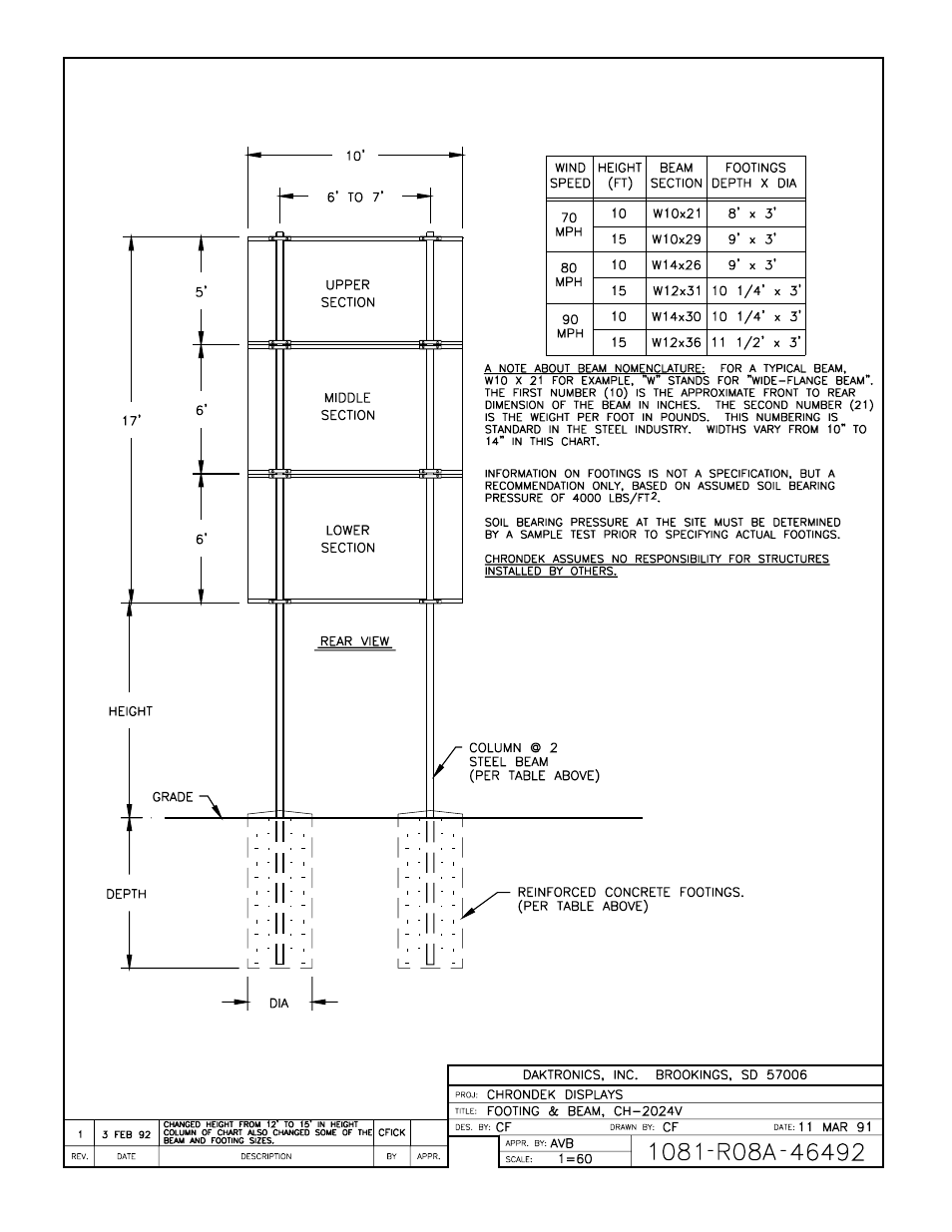 Drawing a-46492 | Daktronics CH-2024V User Manual | Page 11 / 26