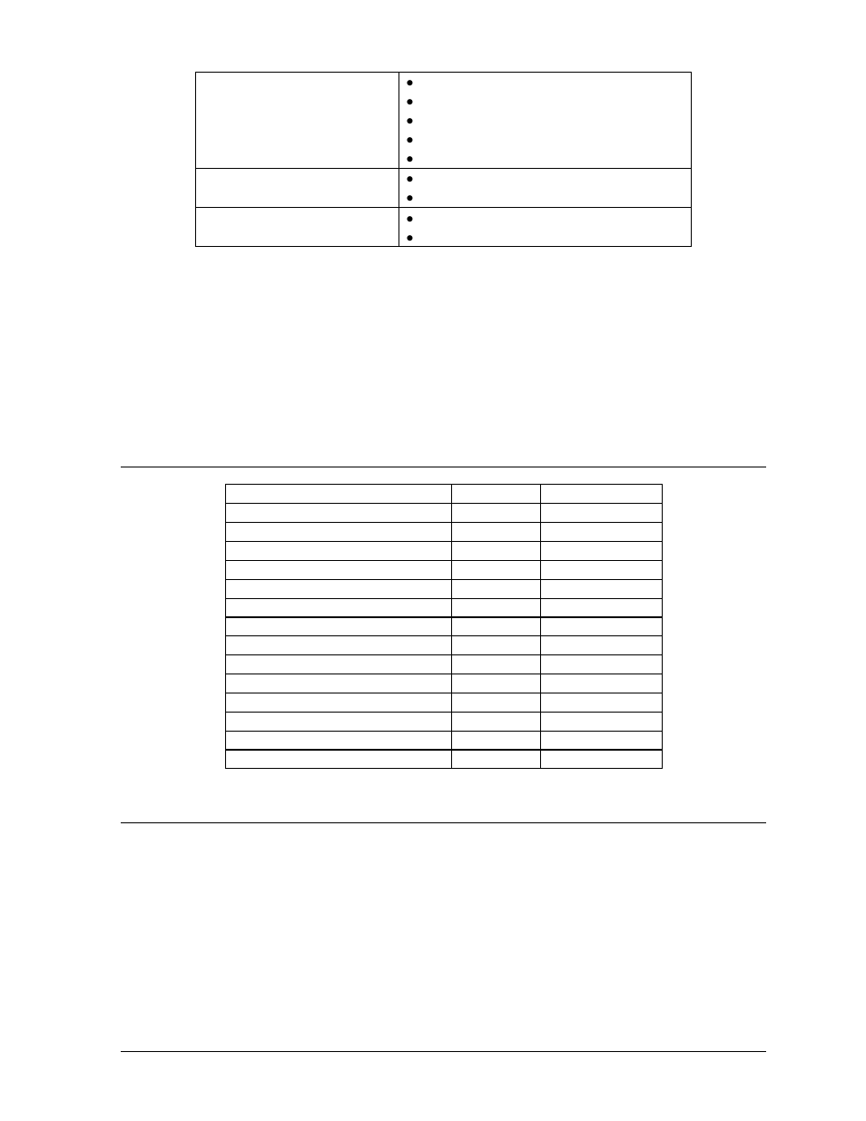6 replacement parts, 7 unit exchange/replacement procedure, Replacement parts -3 | Unit exchange/replacement procedure -3 | Daktronics CH-2024V User Manual | Page 21 / 26