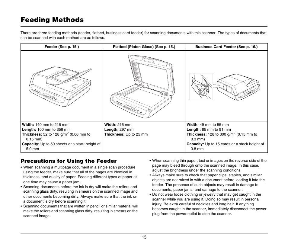 Feeding methods, Precautions for using the feeder | Canon DR-2020U User Manual | Page 17 / 40