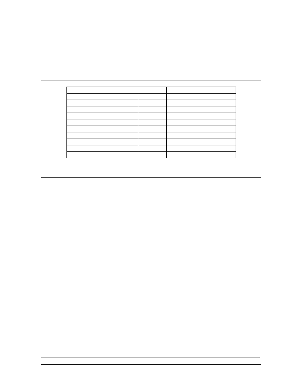 6 replacement parts, 7 unit exchange/replacement procedure, Replacement parts -3 | Unit exchange/replacement procedure -3 | Daktronics CH-1624V User Manual | Page 19 / 24