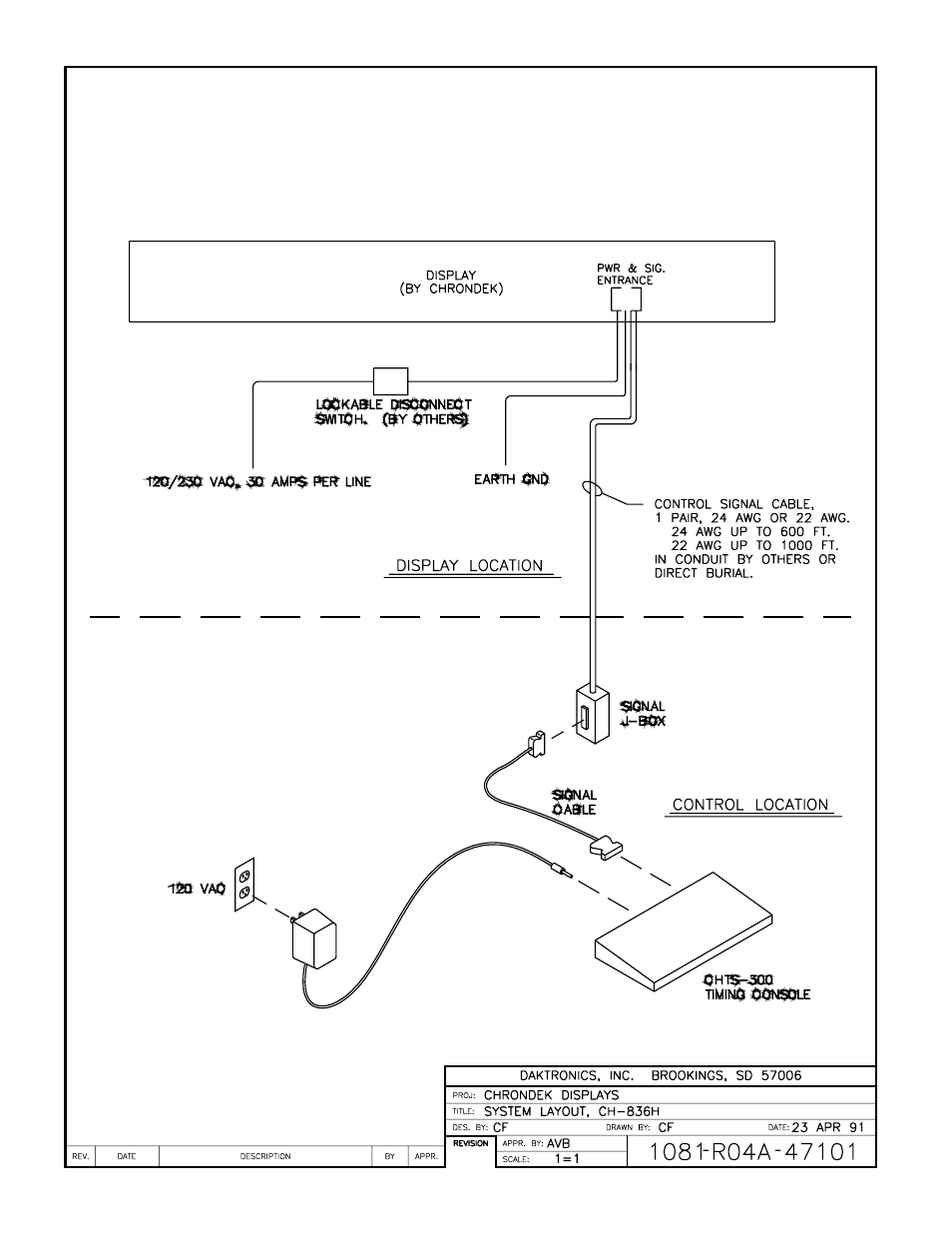 Drawing a-47101 | Daktronics CH-836H User Manual | Page 12 / 26