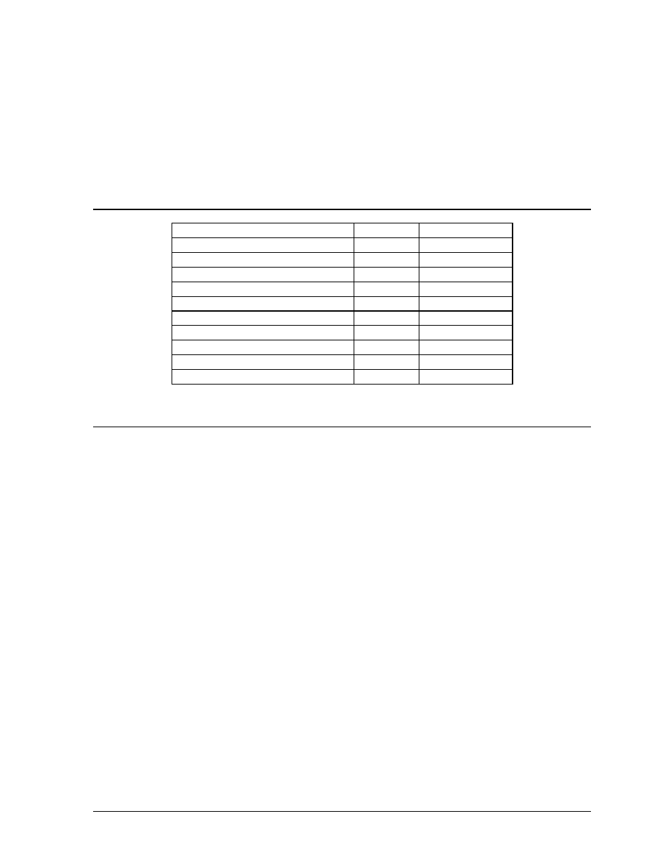 6 replacement parts, 9 unit exchange/replacement procedure, Replacement parts -3 | Unit exchange/replacement procedure -3 | Daktronics CH-836H User Manual | Page 21 / 26