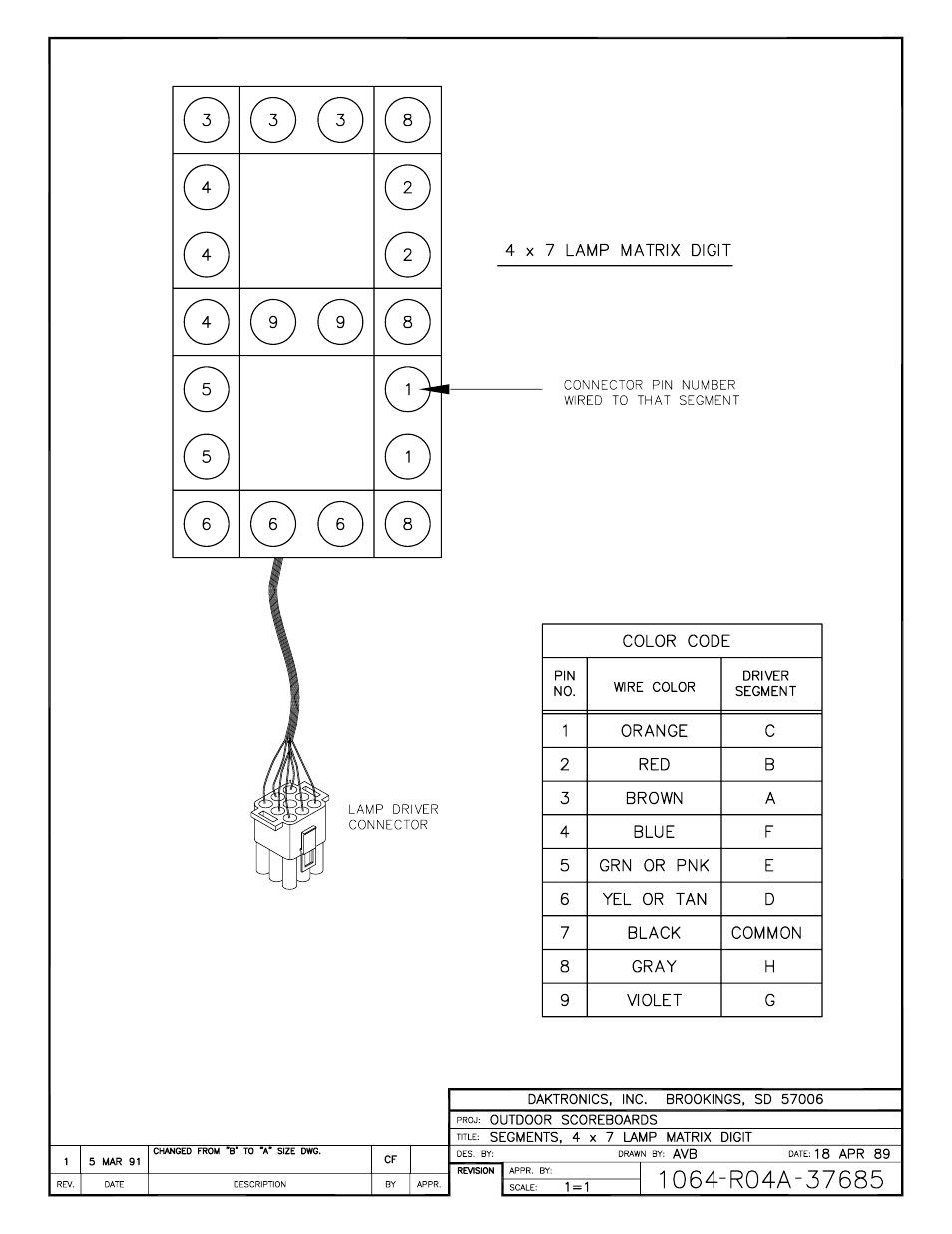 Daktronics CH-836H User Manual | Page 25 / 26