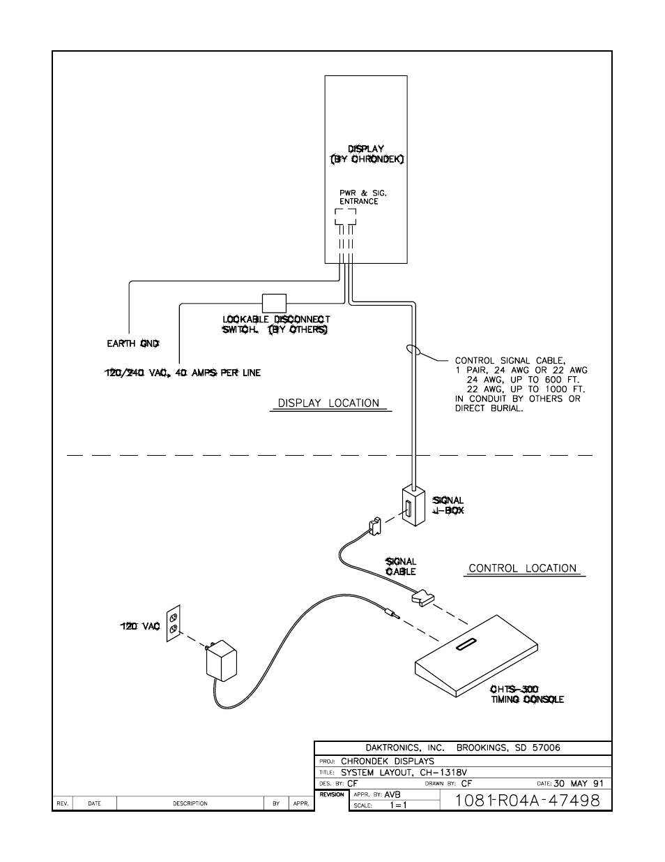 Daktronics CH-1318V User Manual | Page 13 / 26