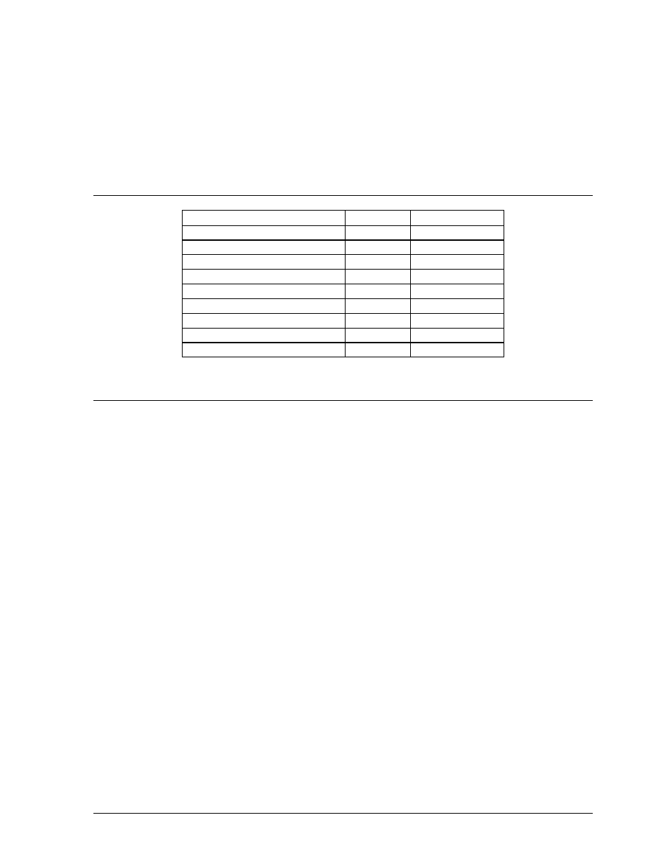 6 replacement parts, 7 unit exchange/replacement procedure, Replacement parts -3 | Unit exchange/replacement procedure -3 | Daktronics CH-1318V User Manual | Page 21 / 26