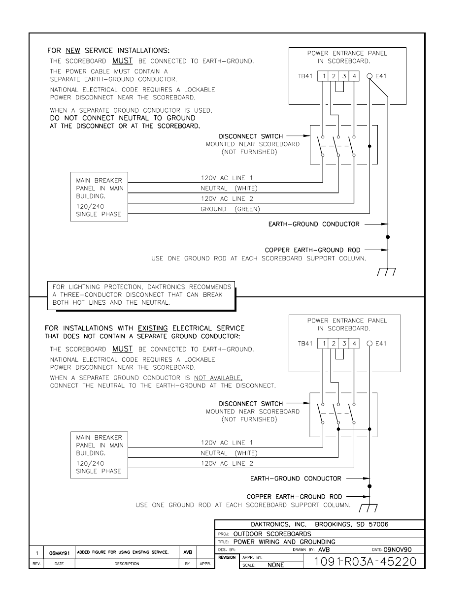 Drawing a-45220 | Daktronics CH-1421V User Manual | Page 13 / 24