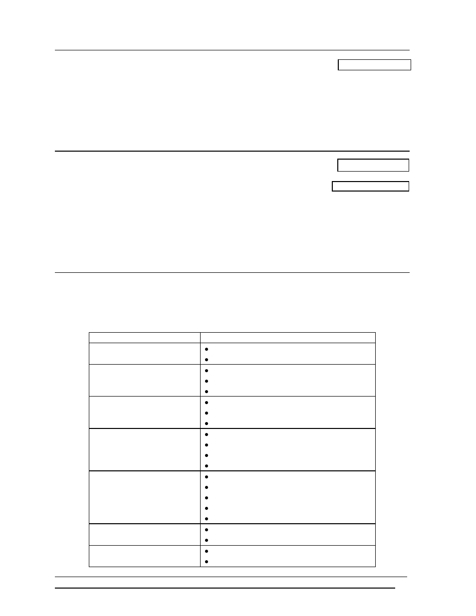 3 digit segmentation, 4 schematic, 5 troubleshooting | Digit segmentation -2, Schematic -2, Troubleshooting -2 | Daktronics CH-1421V User Manual | Page 18 / 24