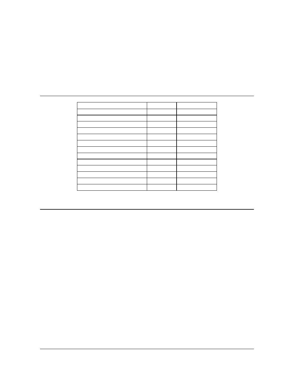6 replacement parts, 7 unit exchange/replacement procedure, Replacement parts -3 | Unit exchange/replacement procedure -3 | Daktronics CH-1421V User Manual | Page 19 / 24