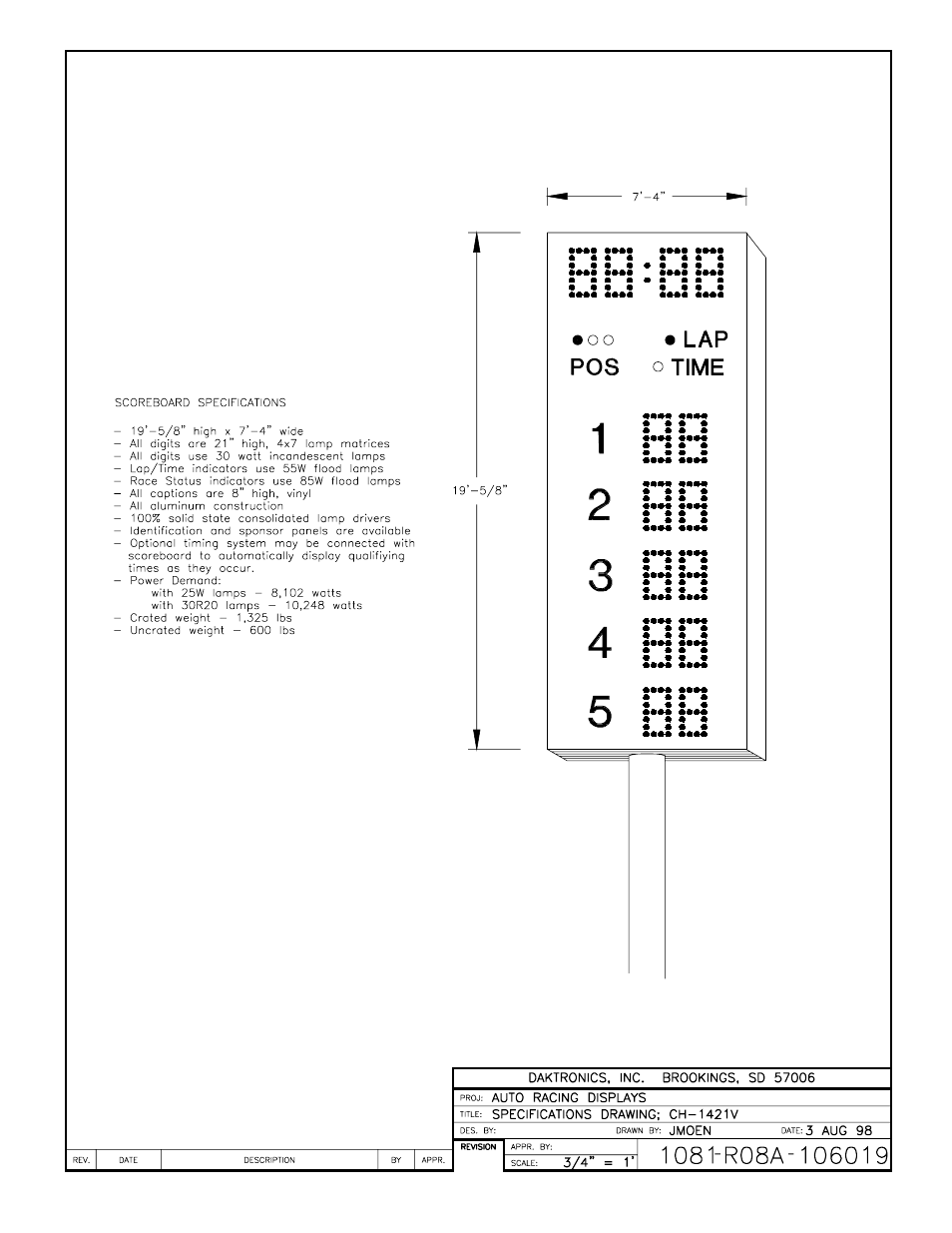 Daktronics CH-1421V User Manual | Page 6 / 24