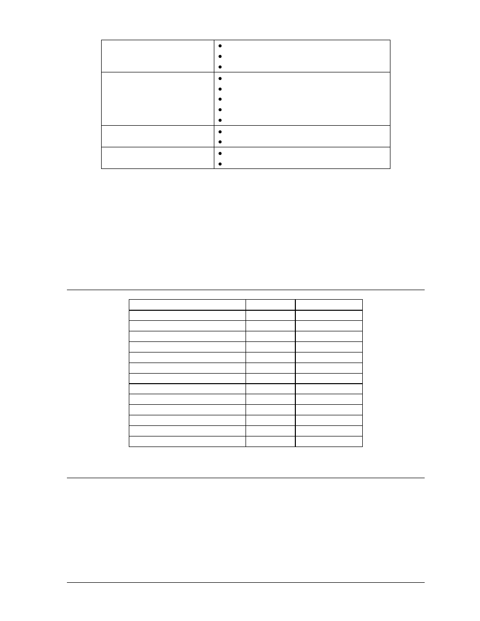 6 replacement parts, 7 unit exchange/replacement procedure, Replacement parts -3 | Unit exchange/replacement procedure -3 | Daktronics CH-1018H User Manual | Page 21 / 26