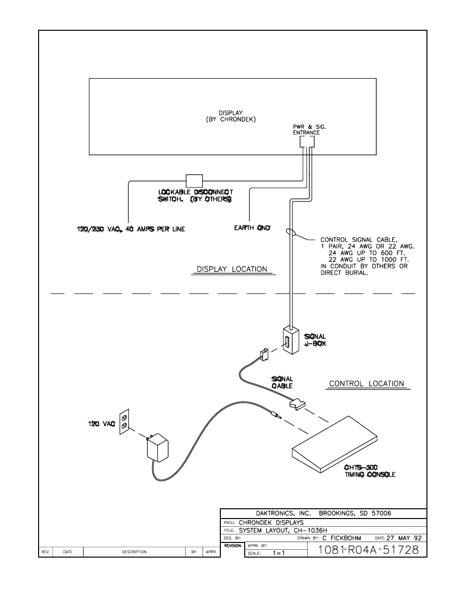 Daktronics CH-1036H User Manual | Page 15 / 26
