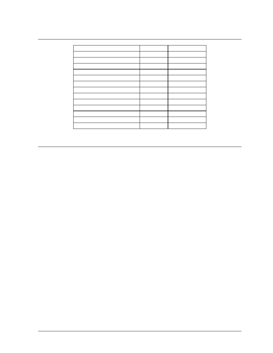 6 replacement parts, 7 unit exchange/replacement procedure, Replacement parts -3 | Unit exchange/replacement procedure -3 | Daktronics CH-1036H User Manual | Page 21 / 26