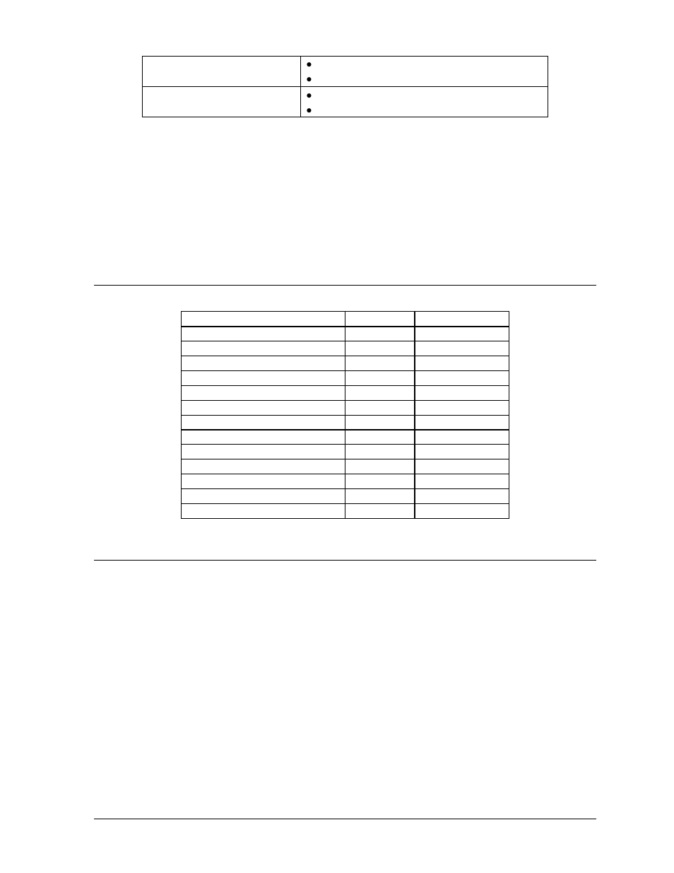 6 replacement parts, 7 unit exchange/replacement procedure, Replacement parts -3 | Unit exchange/replacement procedure -3 | Daktronics CH-1018V User Manual | Page 21 / 26