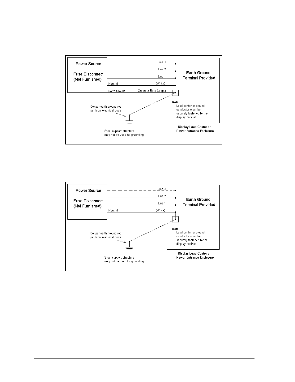 2 existing power installation, 2 existing power installation -4 | Daktronics CH-1436H User Manual | Page 10 / 26