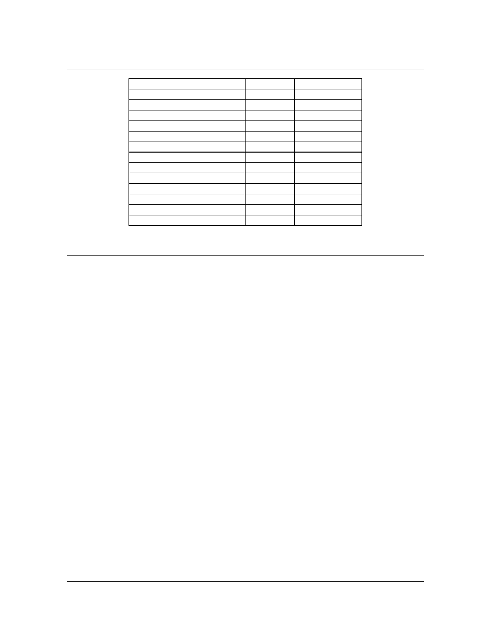 6 replacement parts, 7 unit exchange/replacement procedure, Replacement parts -3 | Unit exchange/replacement procedure -3 | Daktronics CH-1436H User Manual | Page 21 / 26